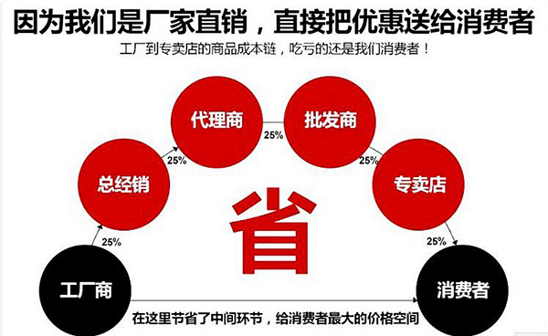 長沙市華大塑料制品有限公司,湖南PE塑料薄膜制造,湖南塑料制品研發咨詢,湖南工業包裝袋生產銷售